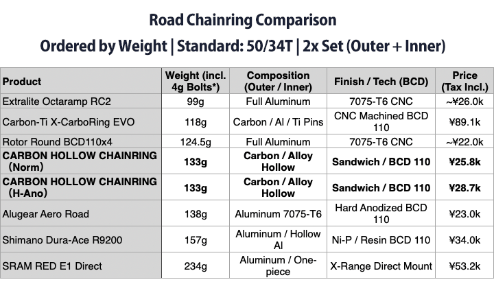 ����󥯥�����